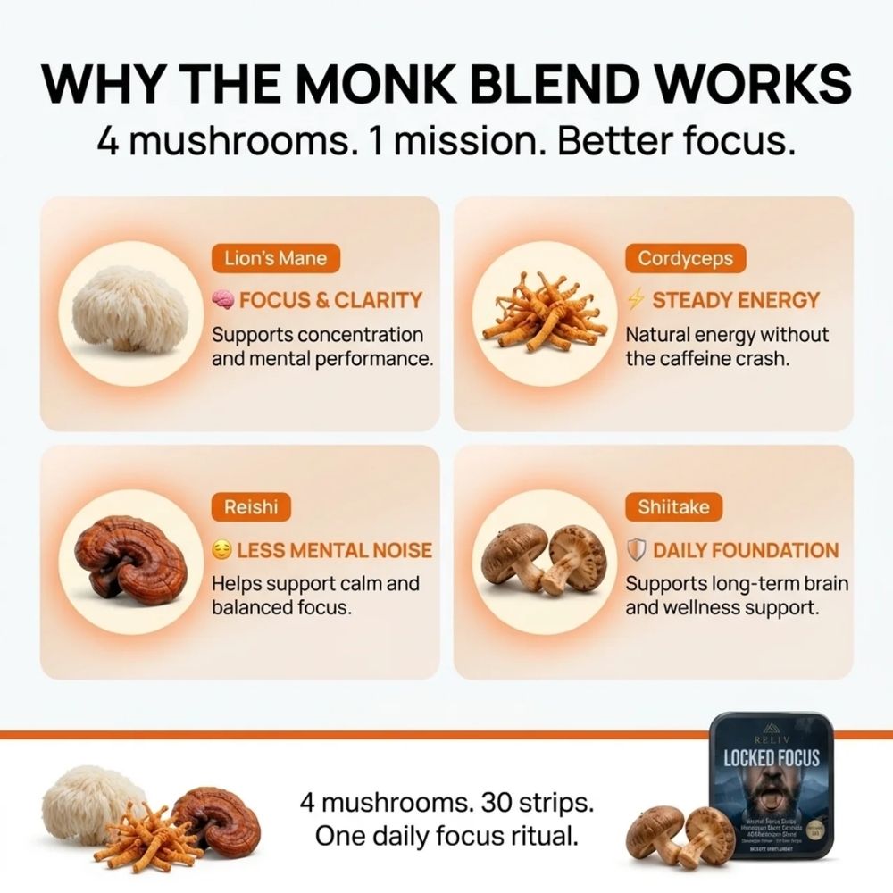 RELIV | Himalayan Mushroom Focus Strips
